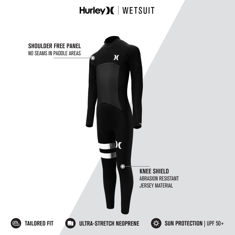 Features of the Hurley Wetsuit Fusion 302 Youth 2mm Back Zip Fullsuit